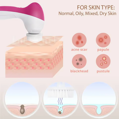 Multifunctional electronic Beauty Brush